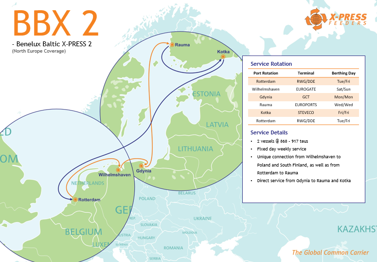 BBX 2 correct map