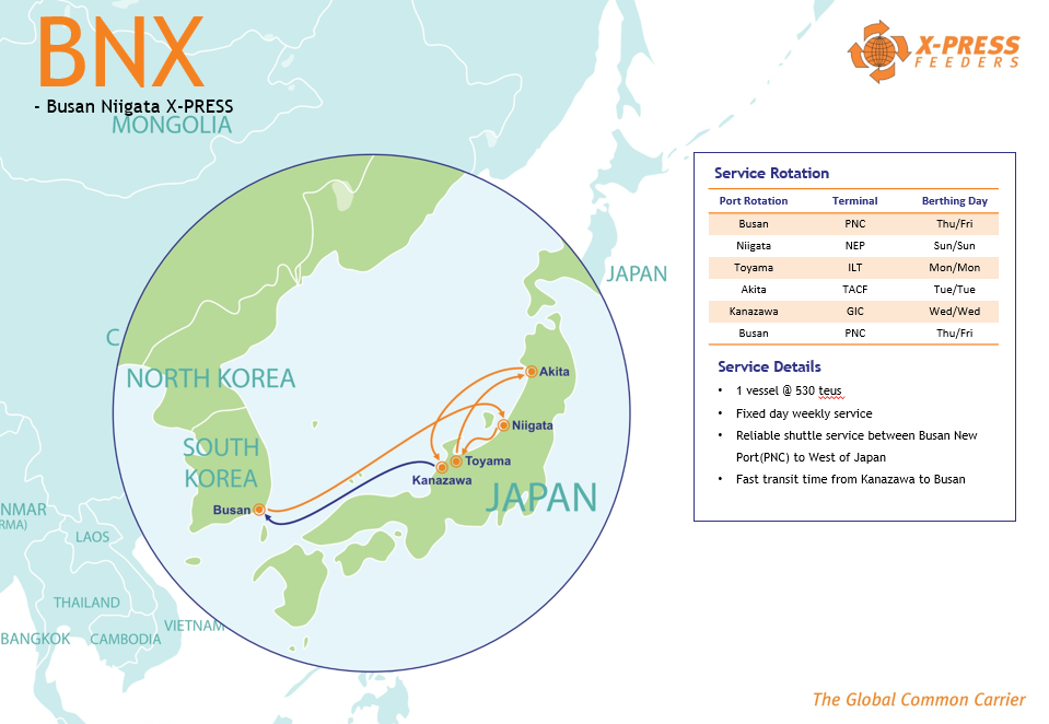 BNX new 17 aug 2020