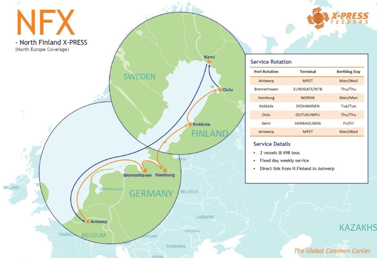 NFX new 13 sep 2020