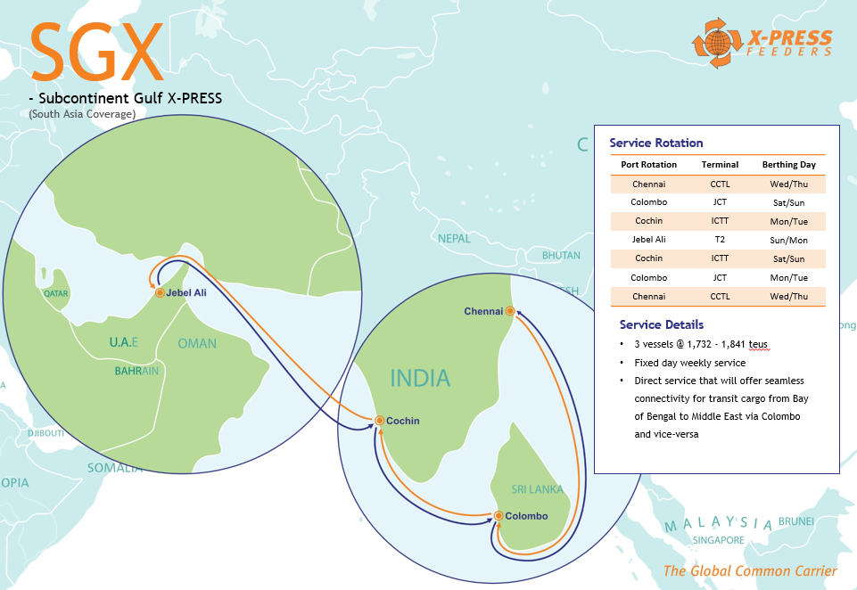 SGX service launch